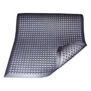 Tapis Poste de Travail